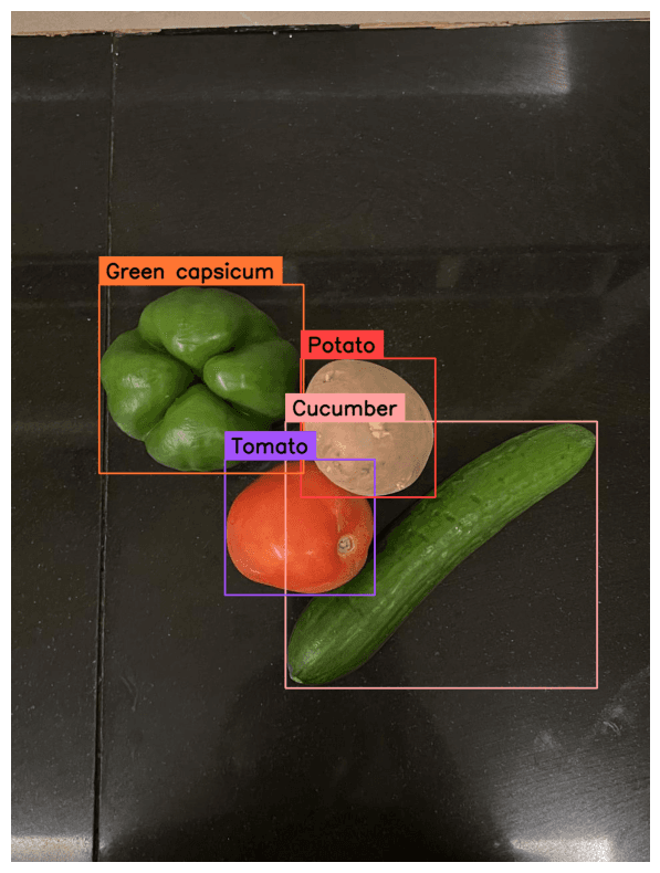 Detected tomatoes and potatoes with bounding boxes